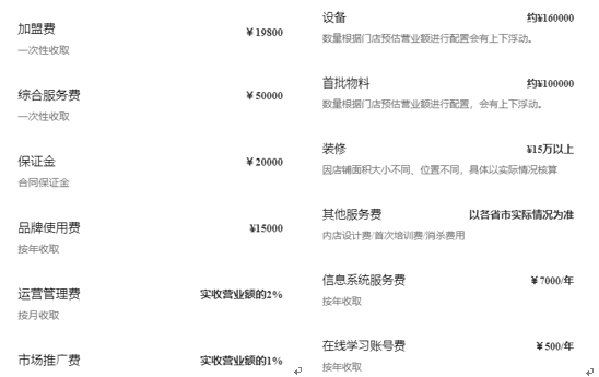 霸王茶姬被加盟商背着狂奔、赛马
圈地后高增或难连续新品万里木兰翻车产物
力遭质疑