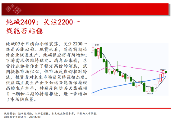 中天期货:白银高开低走 棕榈8000一线夺取