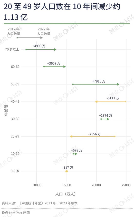 汽车价格战已经打了一年半，16 张图记录这场淘汰赛