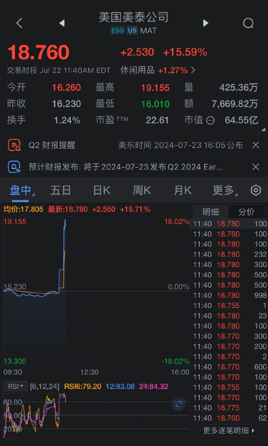 L Catterton已向美泰发出收购要约